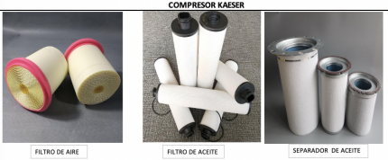 Filtros para Compresor Kaeser SCD 125